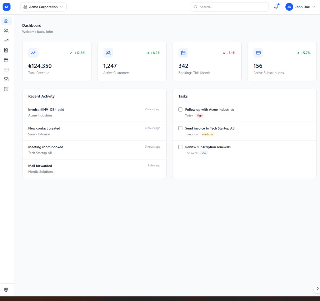 ModulCRM dashboard preview